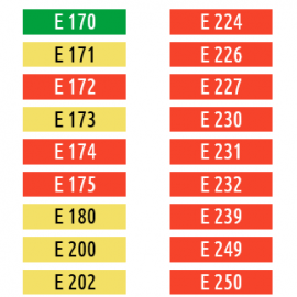 Jak kupować zdrowe jedzenie