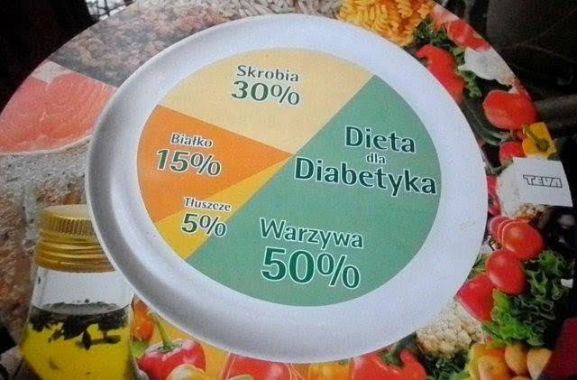Przepisy dla diabetyków