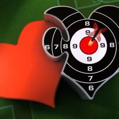 Niewydolność serca