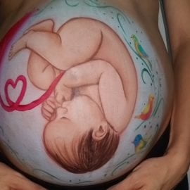 Długość szyjki macicy w ciąży